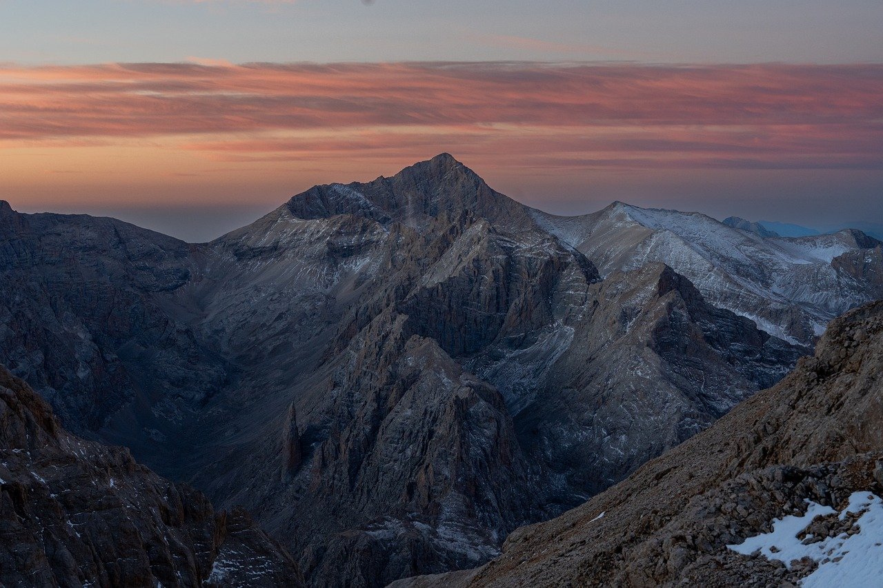 技术支持辅助的构成与种类